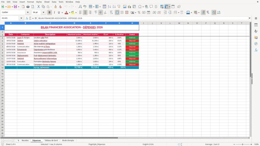 Dépenses – Bilan financier association Excel – Modèle Gratuit (2026)