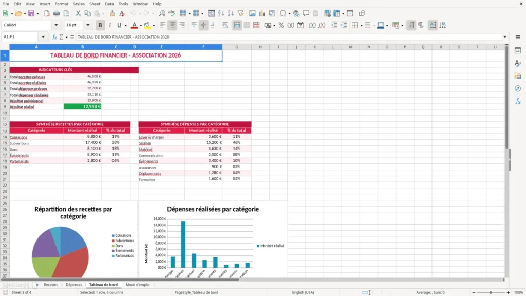 Tableau de bord – Bilan financier association Excel – Modèle Gratuit (2026)