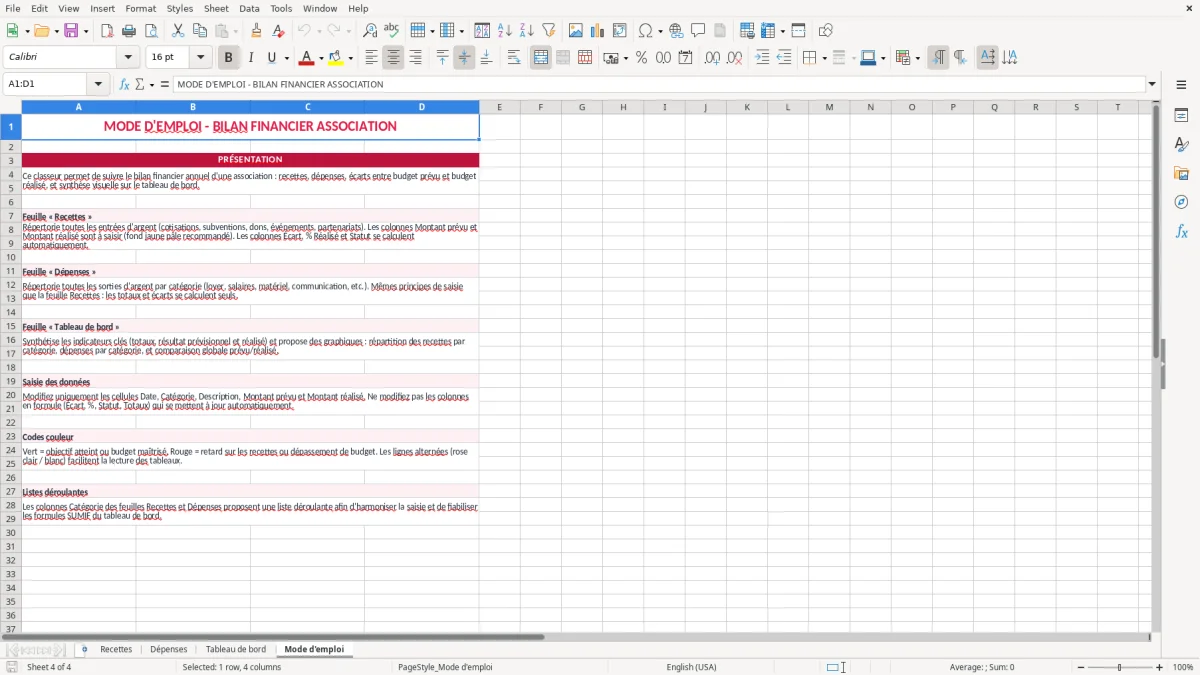 Capture 4 : feuille Mode d'emploi - Modèle Excel bilan financier association excel