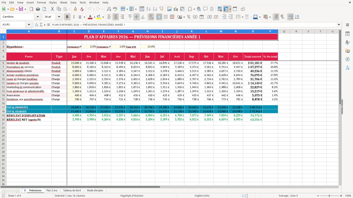 Capture 1 : feuille Prévisions - Modèle Excel business plan excel