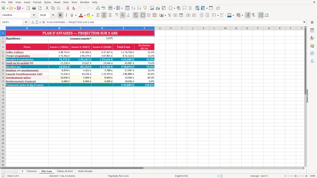 Capture 2 : feuille Plan 3 ans - Modèle Excel business plan excel