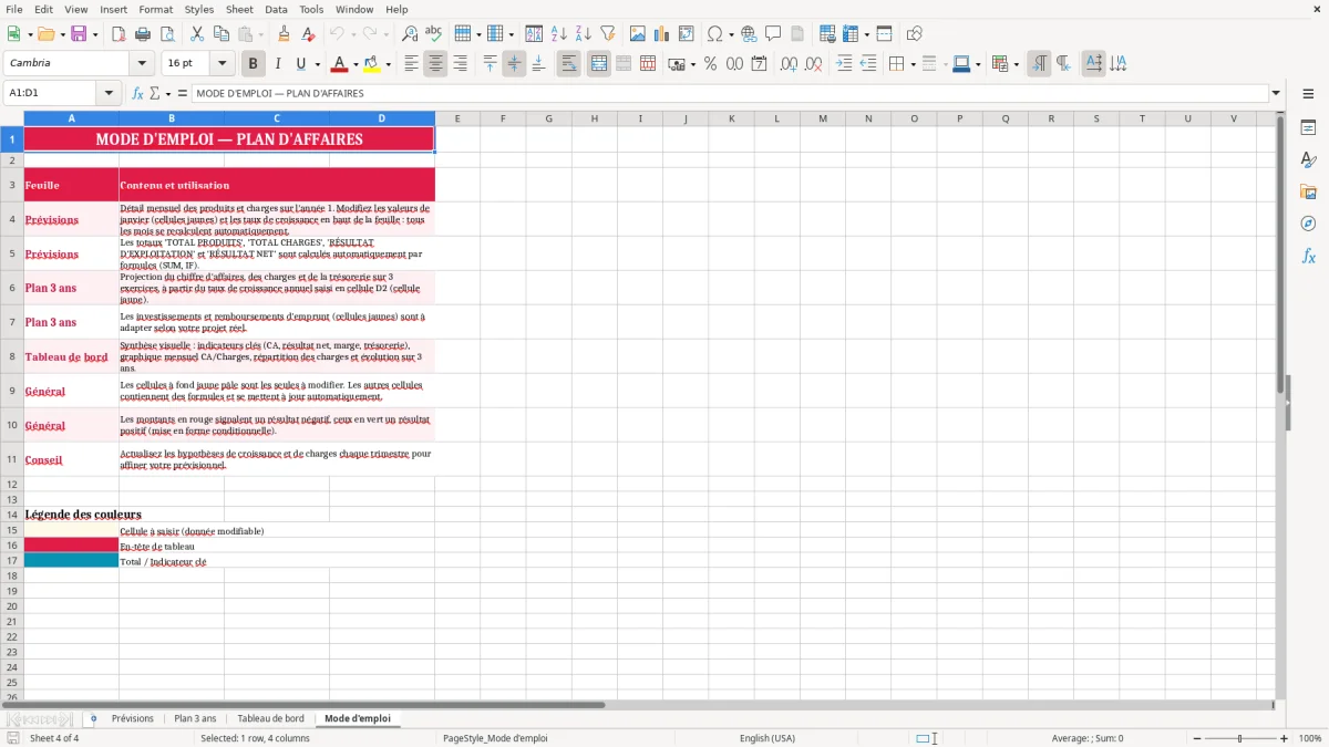 Capture 4 : feuille Mode d'emploi - Modèle Excel business plan excel