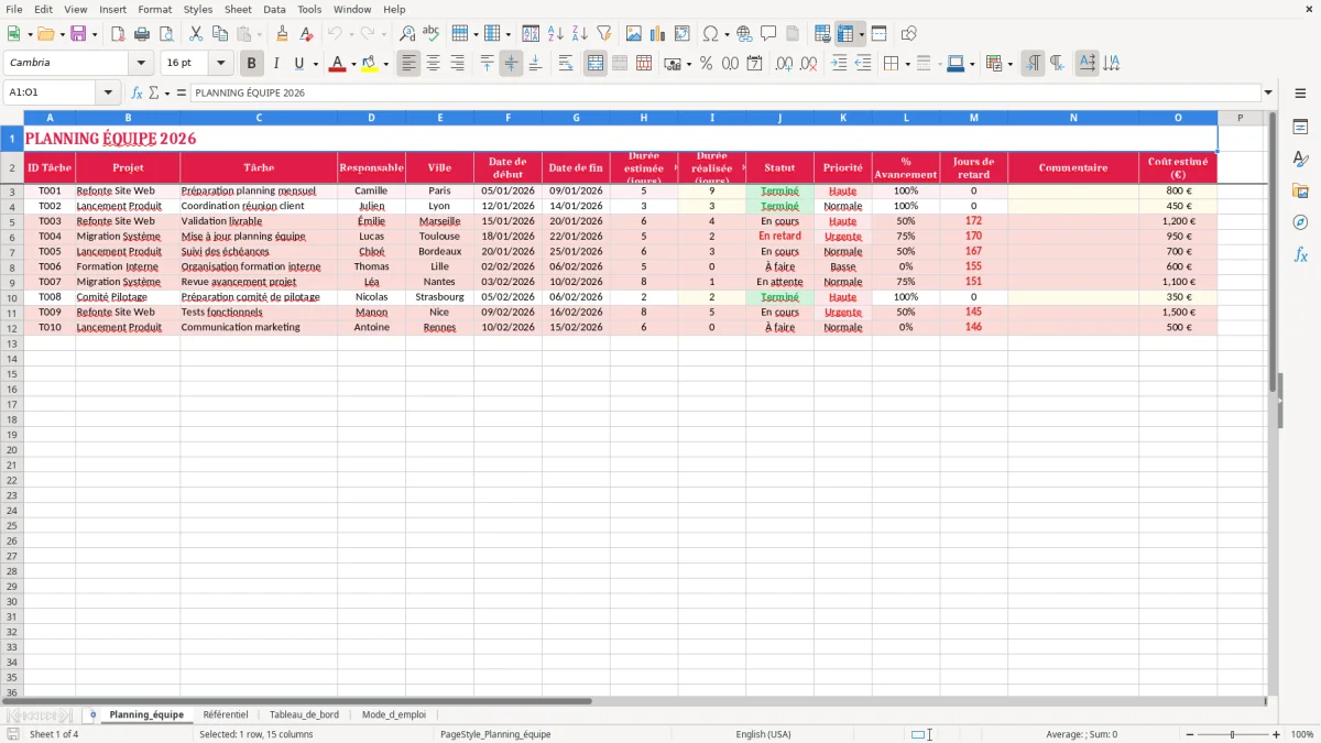 Capture 1 : feuille Planning_équipe - Modèle Excel creer planning excel