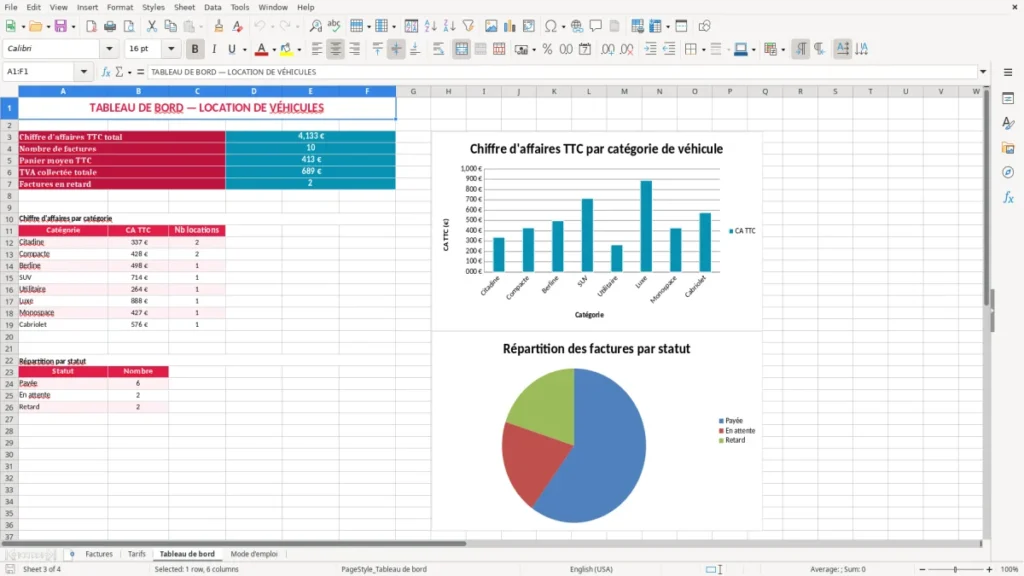 Tableau de bord – Facture location voiture Excel – Modèle (2026)