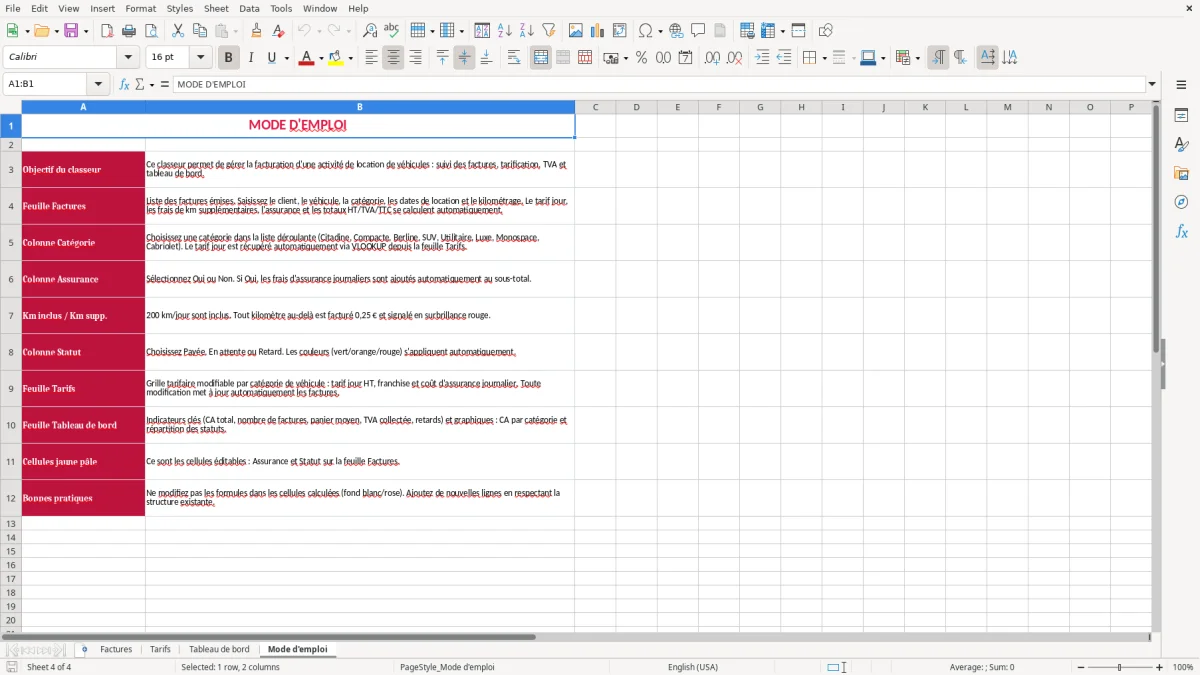 Capture 4 : feuille Mode d'emploi - Modèle Excel facture location voiture excel