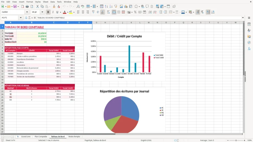 Tableau de Bord – Grand Livre Comptable Excel – Modèle Gratuit (2026)