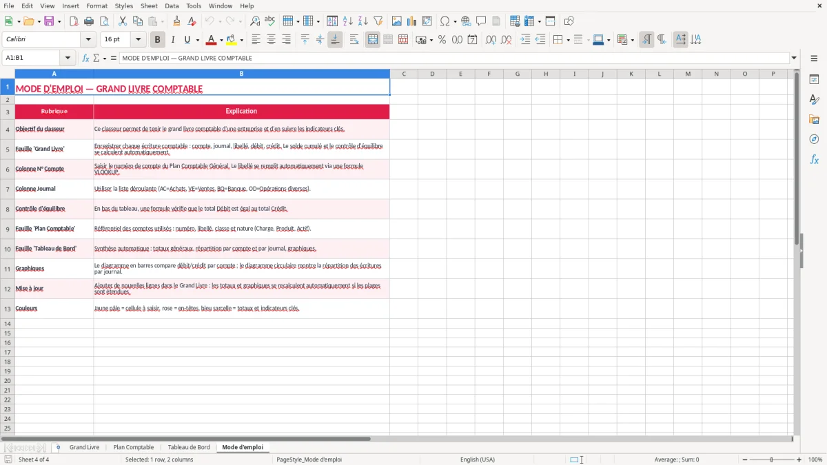 Capture 4 : feuille Mode d'emploi - Modèle Excel grand livre comptable excel