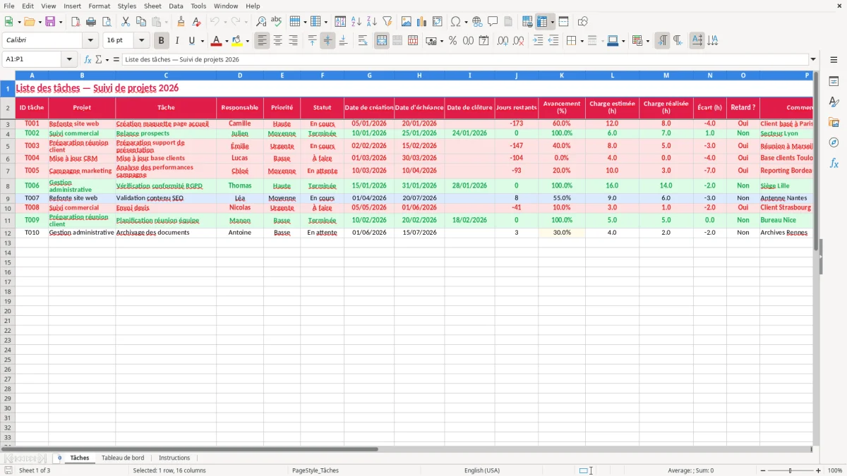 Capture 1 : feuille Tâches - Modèle Excel liste taches excel