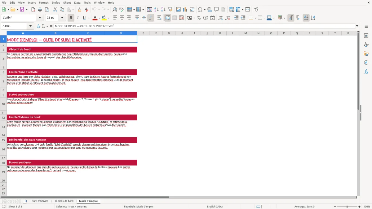 Capture 3 : feuille Mode d'emploi - Modèle Excel outil suivi activite excel