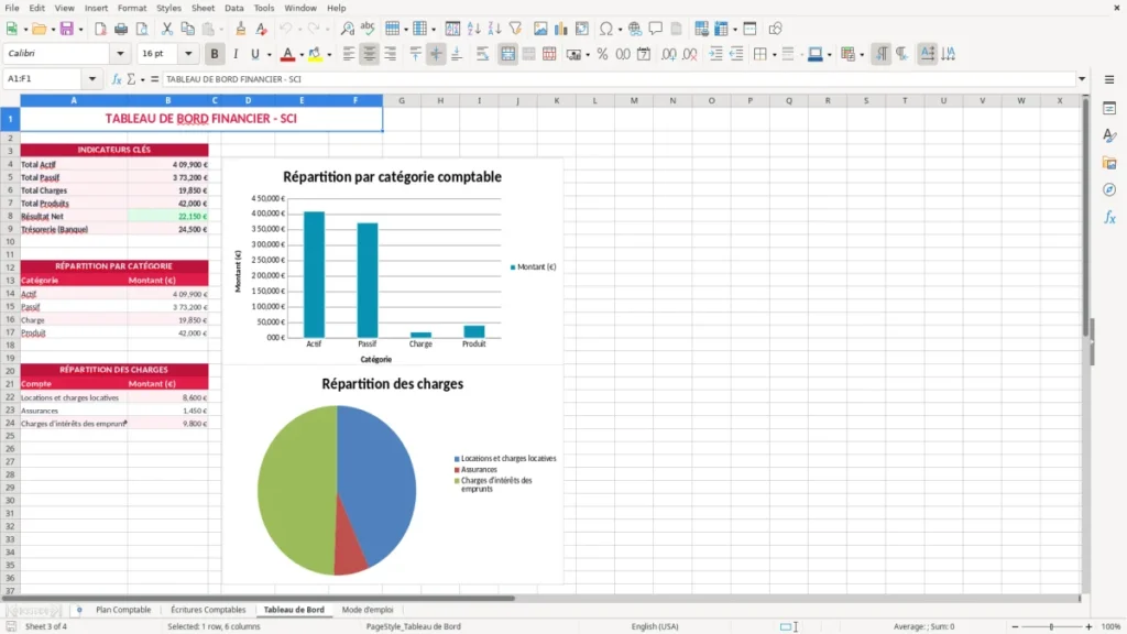 Tableau de Bord – Plan comptable SCI Excel – Modèle Gratuit (2026)