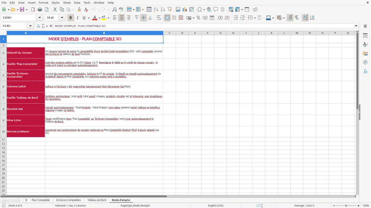Capture 4 : feuille Mode d'emploi - Modèle Excel plan comptable sci excel