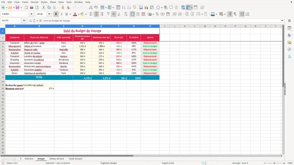 Budget – Planificateur voyage Excel – Modèle Gratuit (2026)