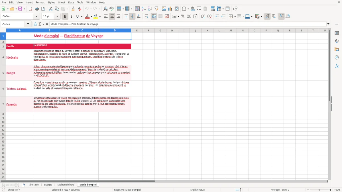 Capture 4 : feuille Mode d'emploi - Modèle Excel planificateur voyage excel
