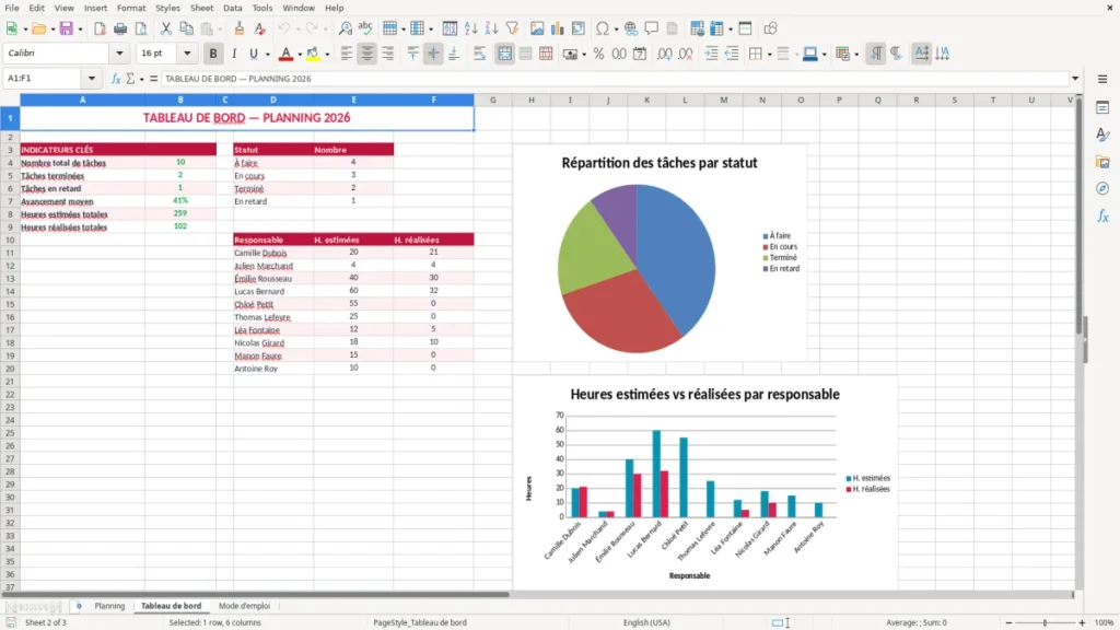 Tableau de bord – Planning agenda Excel – Modèle Gratuit (2026)