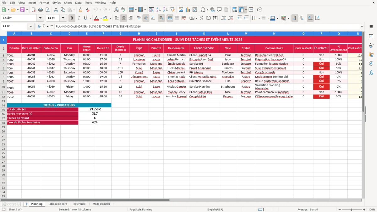 Capture 1 : feuille Planning - Modèle Excel planning calendrier excel