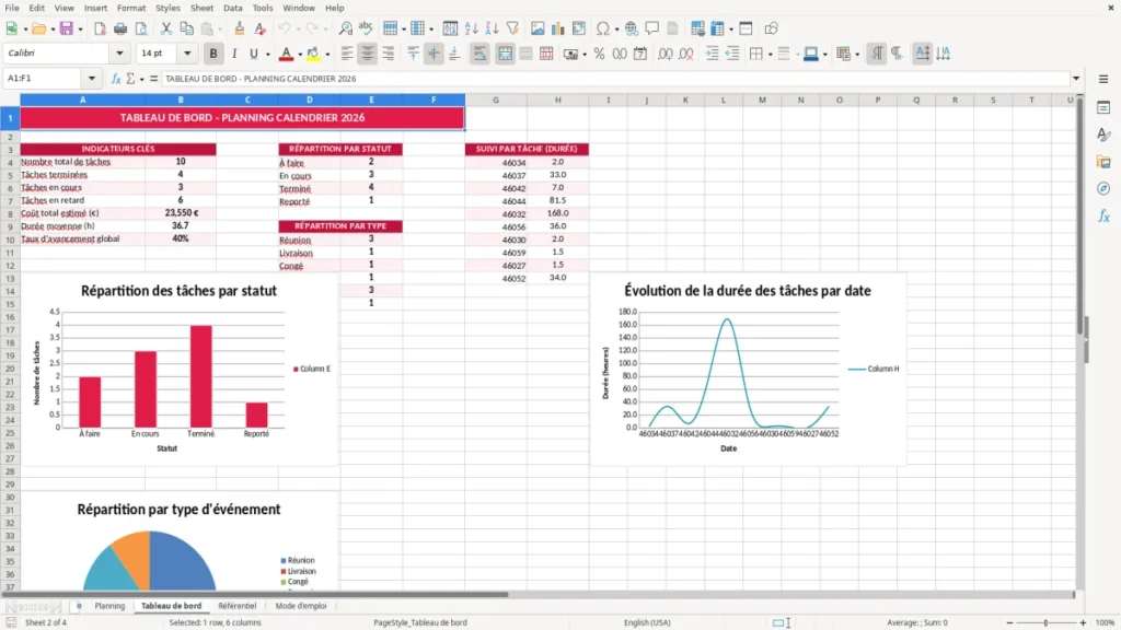 Tableau de bord – Planning calendrier Excel – Modèle Gratuit (2026)