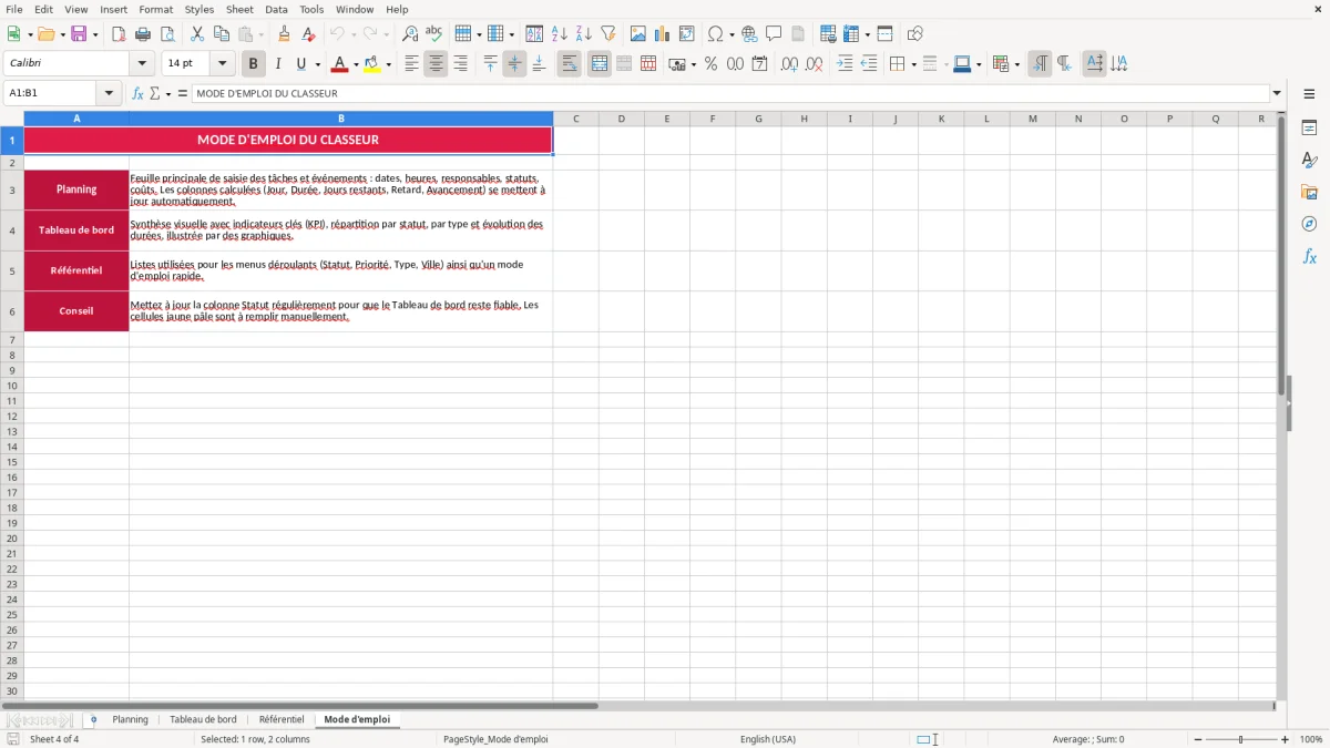 Capture 4 : feuille Mode d'emploi - Modèle Excel planning calendrier excel