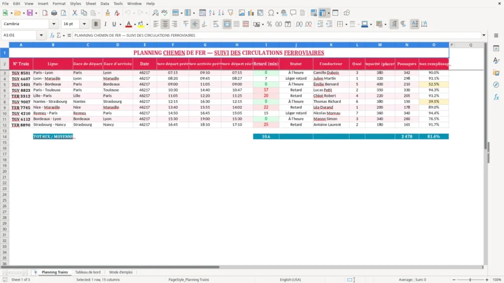 Planning Trains – Planning chemin de fer Excel – Modèle Gratuit (2026)