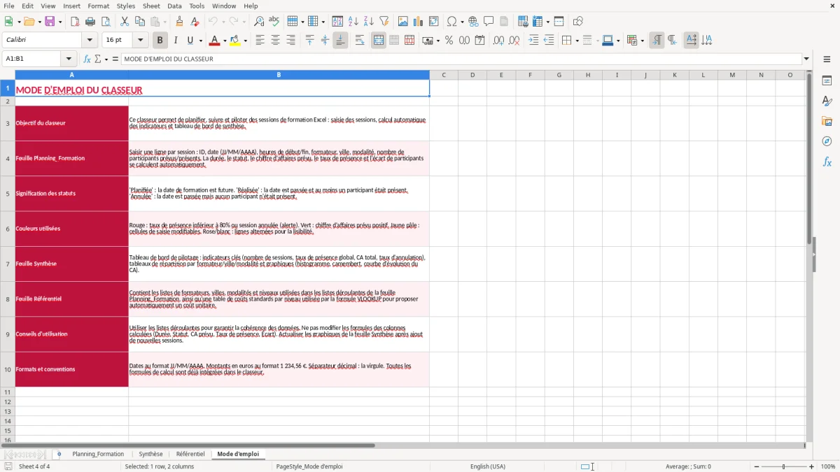 Capture 4 : feuille Mode d'emploi - Modèle Excel planning formation excel