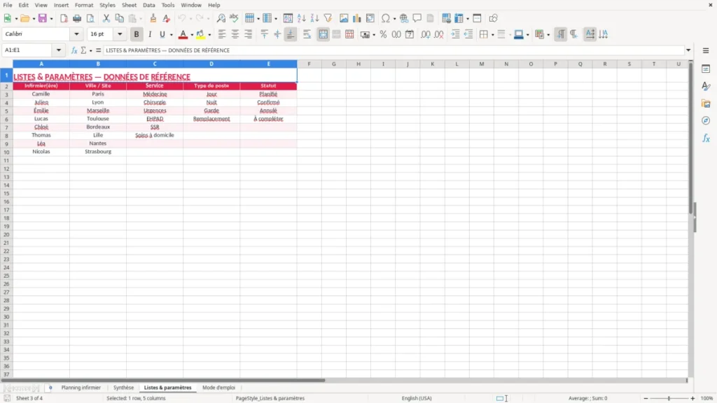 Listes & paramètres – Planning infirmier Excel – Modèle Gratuit (2026)