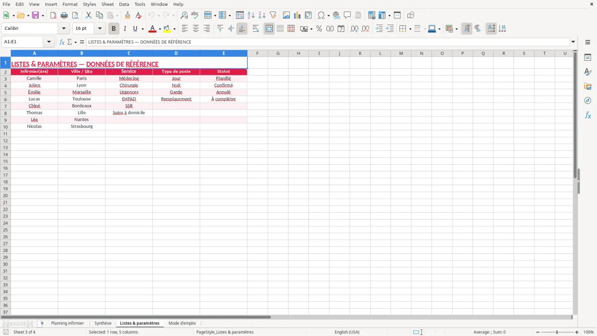 Capture 3 : feuille Listes & paramètres - Modèle Excel planning infirmier excel