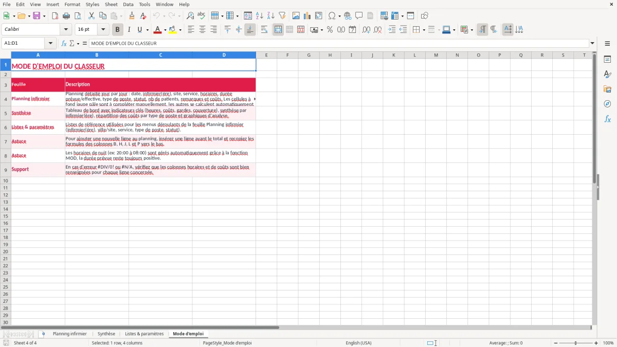 Capture 4 : feuille Mode d'emploi - Modèle Excel planning infirmier excel
