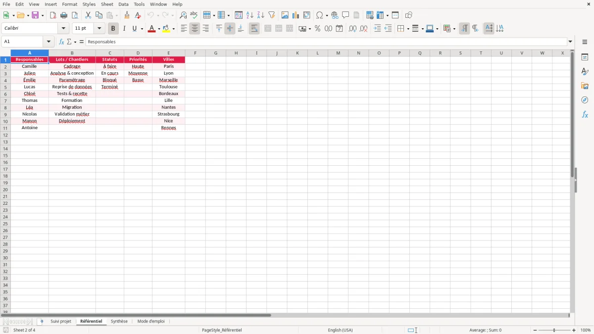 Capture 2 : feuille Référentiel - Modèle Excel rapport avancement projet excel