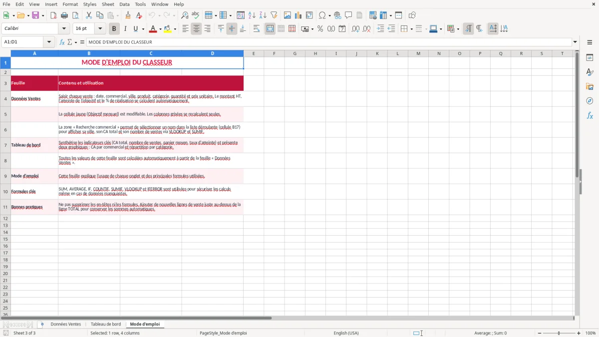 Capture 3 : feuille Mode d'emploi - Modèle Excel reporting exemple excel