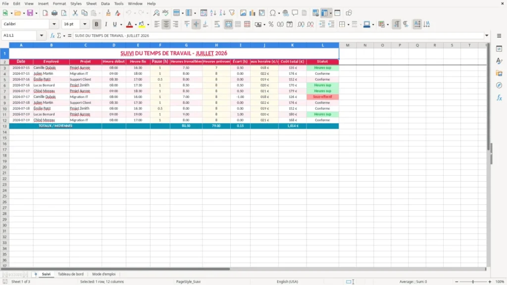 Suivi – Suivi temps travail Excel – Modèle Gratuit (2026)
