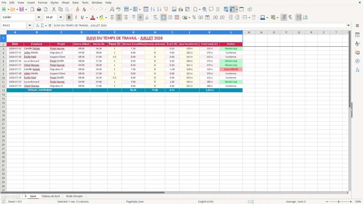 Capture 1 : feuille Suivi - Modèle Excel suivi temps travail excel