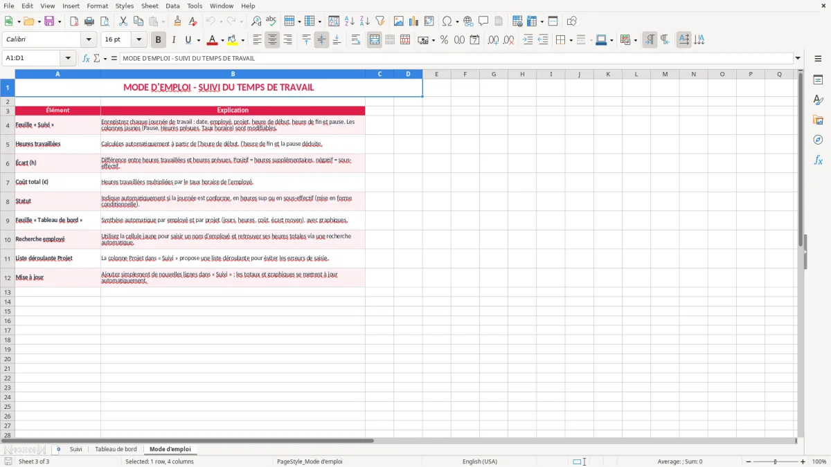 Capture 3 : feuille Mode d'emploi - Modèle Excel suivi temps travail excel