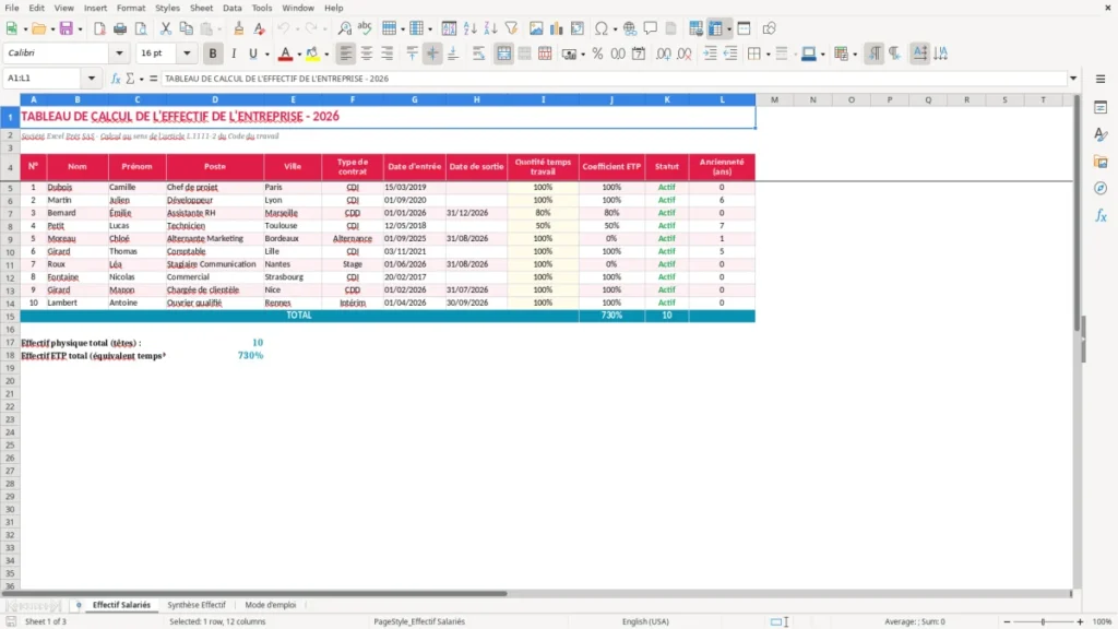 Effectif Salariés – Calcul effectif entreprise Excel – Modèle Gratuit (2026)