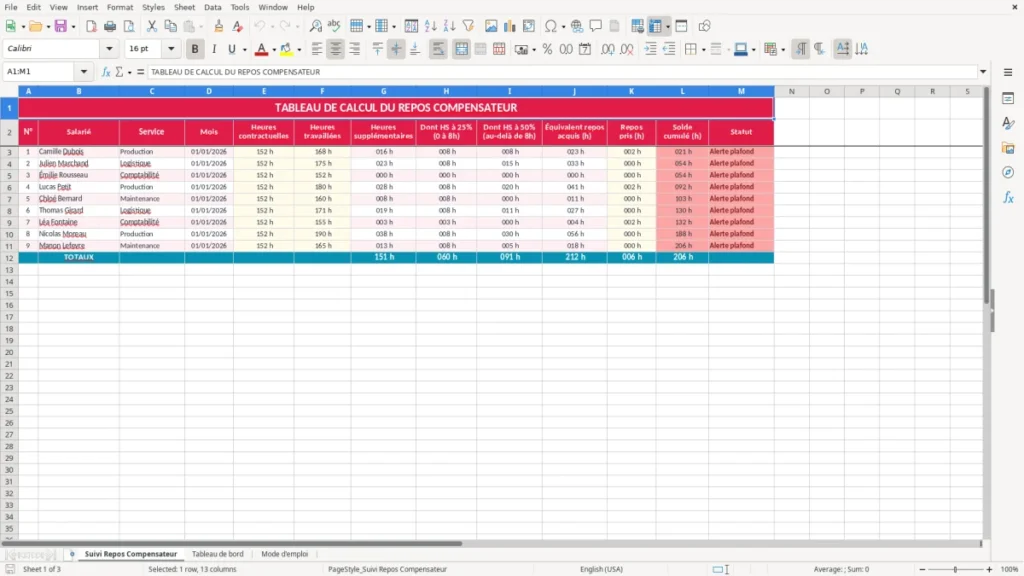 Suivi Repos Compensateur – Repos compensateur Excel – Modèle Gratuit (2026)