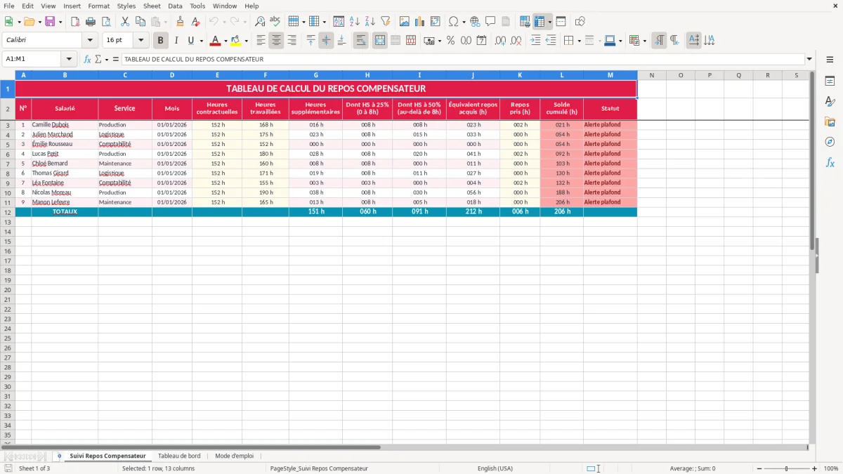 Capture 1 : feuille Suivi Repos Compensateur - Modèle Excel tableau calcul repos compensateur excel