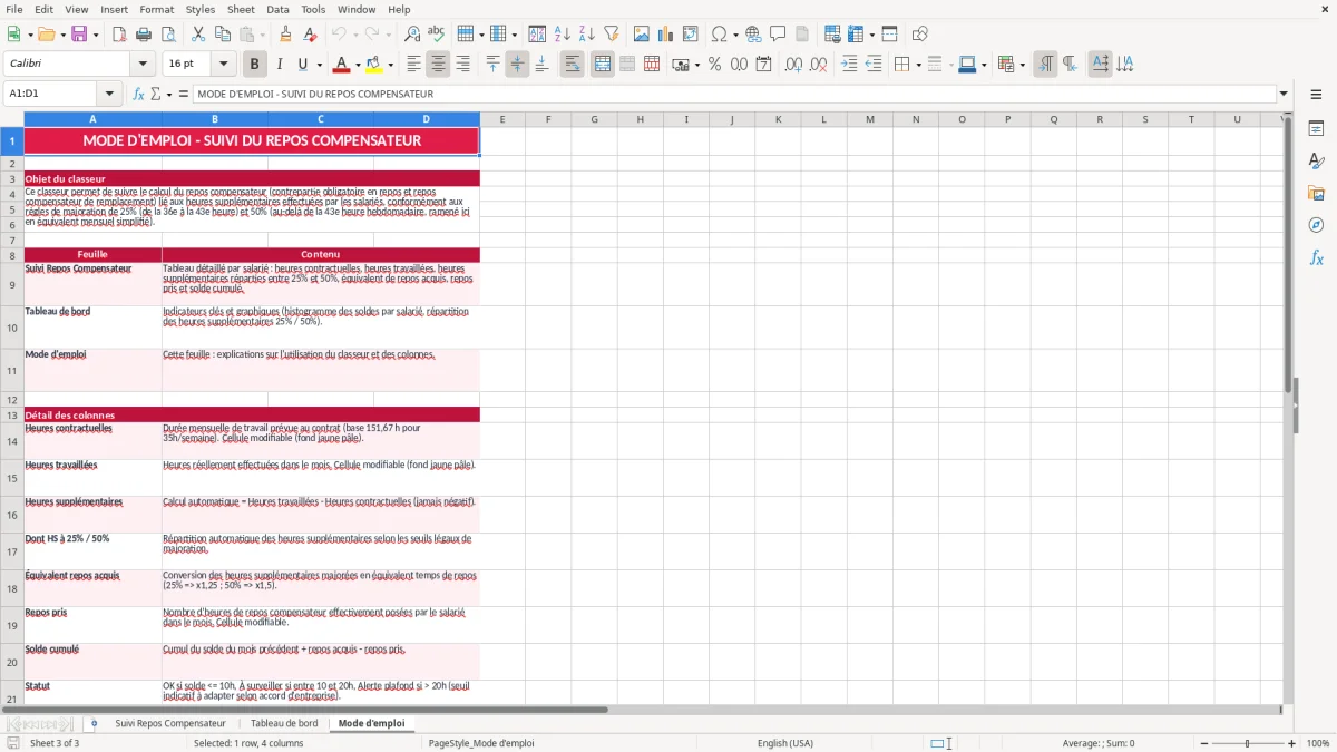 Capture 3 : feuille Mode d'emploi - Modèle Excel tableau calcul repos compensateur excel