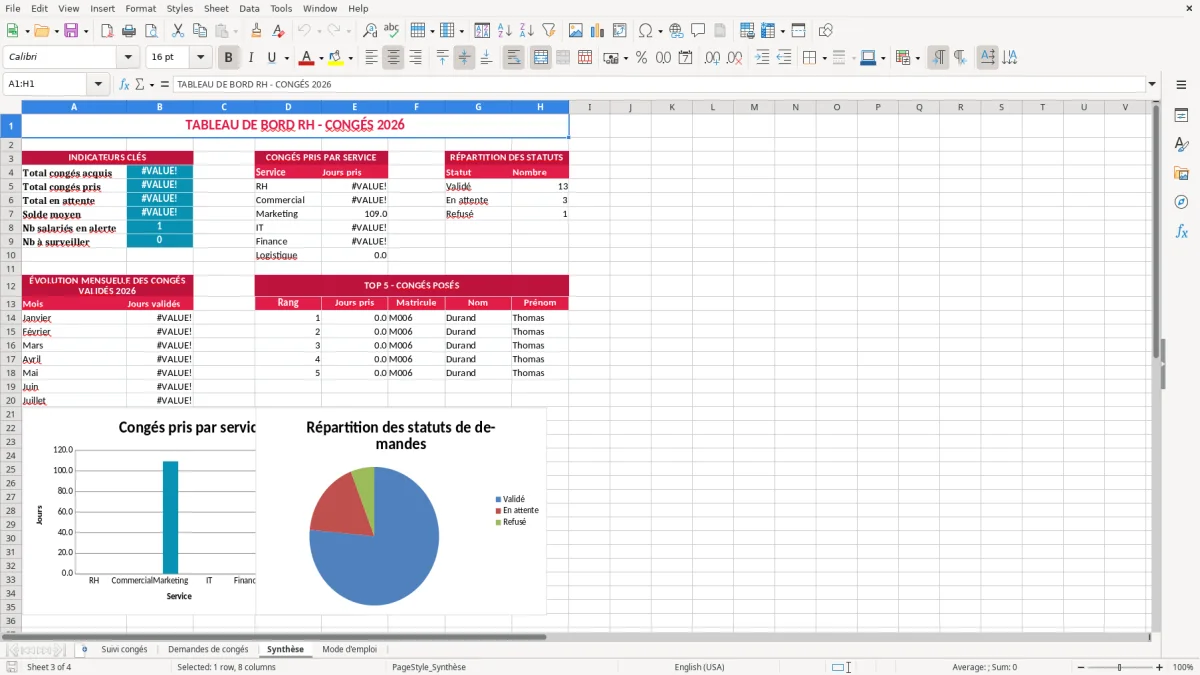 Capture 3 : feuille Synthèse - Modèle Excel tableau suivi conges excel