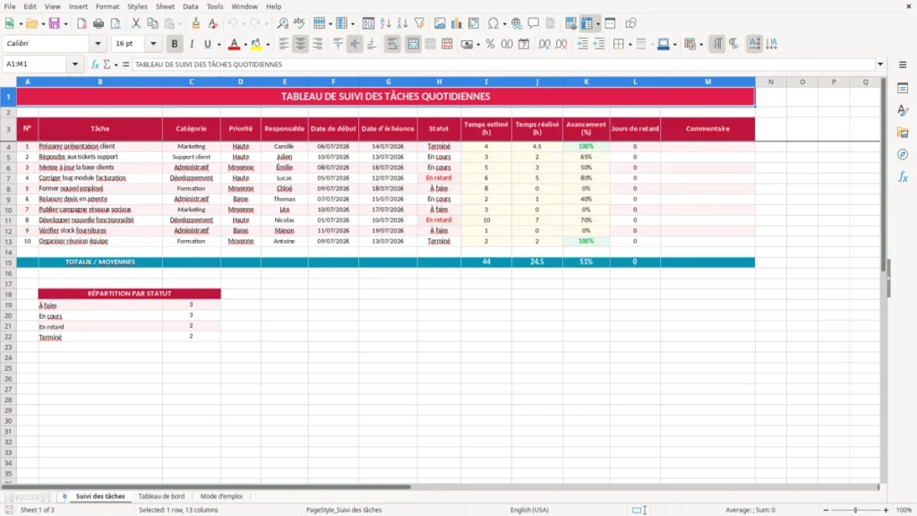 Suivi des tâches – Suivi tâches quotidiennes Excel – Modèle Gratuit (2026)