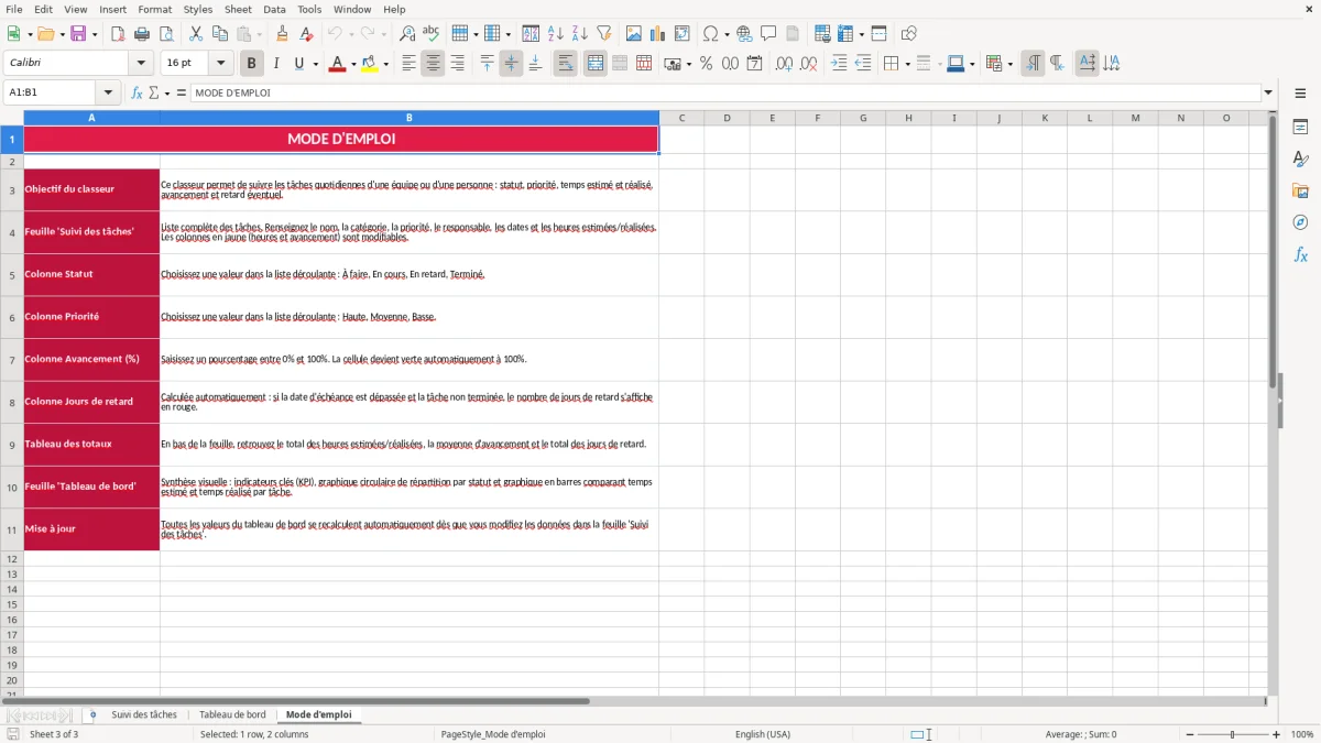 Capture 3 : feuille Mode d'emploi - Modèle Excel tableau suivi taches quotidiennes excel