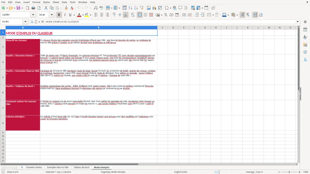 Capture 4 : feuille Mode d'emploi - Modèle Excel vba exemple excel
