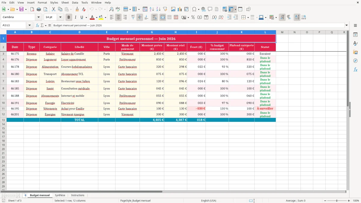 Capture 1 : feuille Budget mensuel - Modèle Excel budget mensuel personnel excel