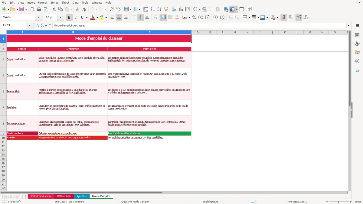 Capture 4 : feuille Mode d'emploi - Modèle Excel calcul cout production tableau excel
