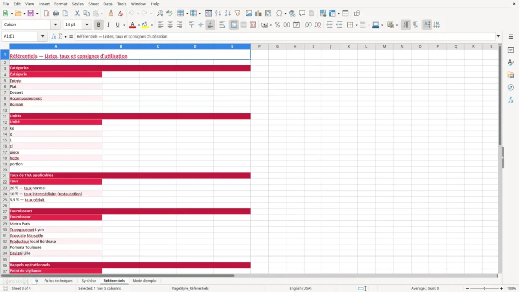 Référentiels – Fiche technique restauration Excel