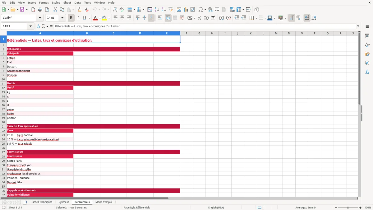 Capture 3 : feuille Référentiels - Modèle Excel fiche technique restauration excel