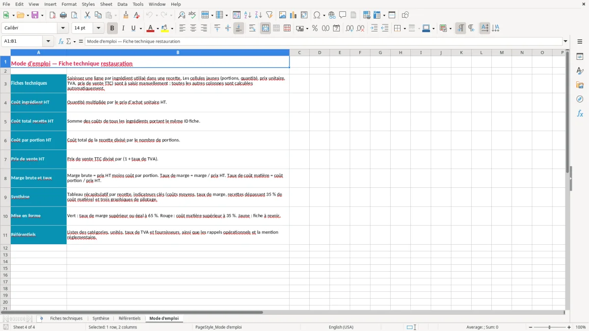 Capture 4 : feuille Mode d'emploi - Modèle Excel fiche technique restauration excel