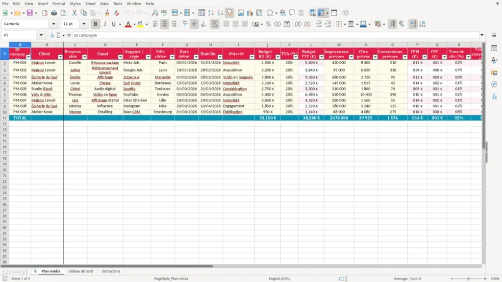Plan média – Modèle plan média Excel à télécharger