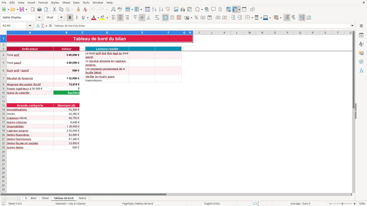 Capture 3 : feuille Tableau de bord - Modèle Excel bilan comptable excel