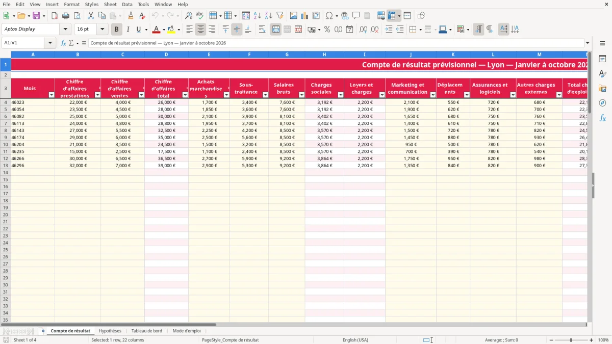 Capture 1 : feuille Compte de résultat - Modèle Excel compte resultat previsionnel excel