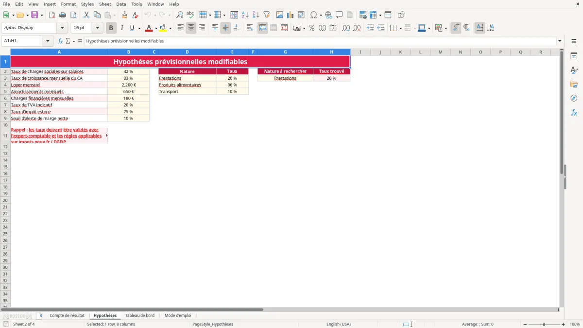 Capture 2 : feuille Hypothèses - Modèle Excel compte resultat previsionnel excel