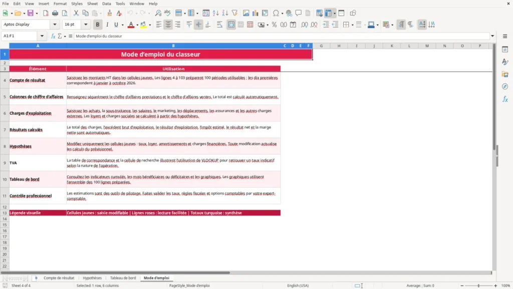 Mode d'emploi – Compte résultat Excel – Modèle Gratuit (2026)