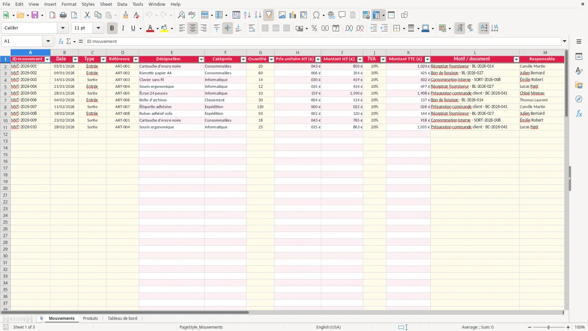 Capture 1 : feuille Mouvements - Modèle Excel entree sortie stock excel